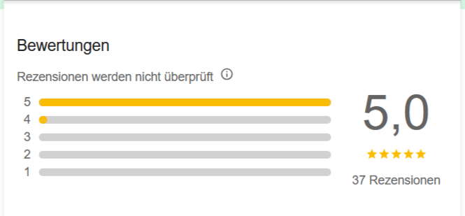 Google Bewertung DJ Ronny Le. Gesamtanzahl der Bewertungen von DJ Ronny LE.