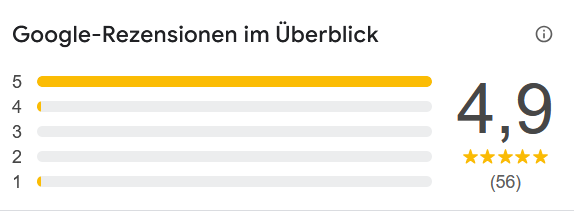 Google Bewertung DJ Ronny Le. Gesamtanzahl der Bewertungen von DJ Ronny LE.